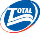total